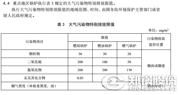 天津天然氣鍋爐排放標準