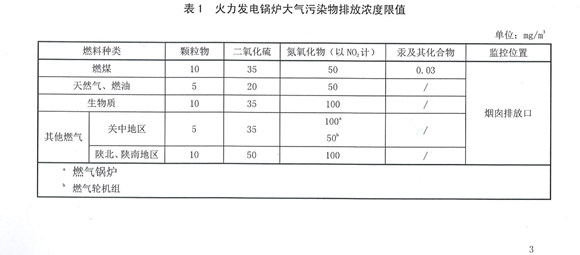 陜西1