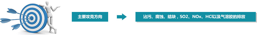 創(chuàng)新，從不止于當(dāng)下
